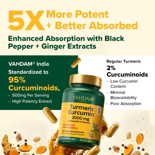 Miniatura 3 de VAHDAM, Suplemento de curcumina de cúrcuma de 2000 mg (500 mg de curcuminoides) con boswellia y piperina para una rápida absorción Apoya la salud