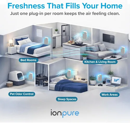 Miniatura 4 de Ion Pure - Purificador de aire enchufable para el hogar, tecnología de iones negativos para reducción de alérgenos y olores, sin filtro, compacto