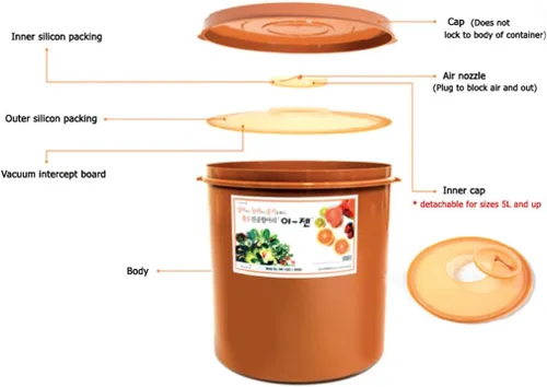 Miniatura 3 de e-jen Contenedor de fermentación probiótica premium Kimchi con tapa interior de vacío redondo (2.1 gal/ 8L)
