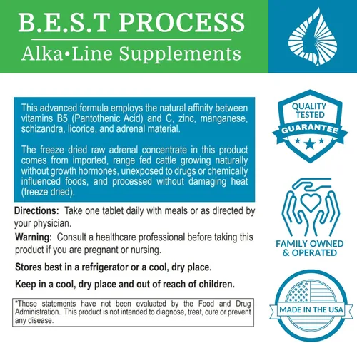 Miniatura 4 de Adrenergy Best Process Alkaline — Apoyo suprarrenal natural con extracto de glándula suprarrenal, adaptógenos, vitaminas y minerales