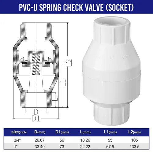 Miniatura 2 de Geetery Válvula de Retención en Línea de PVC Conexiones con Solvente Plástico Blanco Prevención de Reflujo Accesorios de Tubería Check Socket