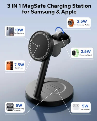 Miniatura 9 de KPON Estación de carga 3 en 1 para Samsung, soporte de cargador inalámbrico magnético para MagSafe para Samsung Galaxy S26 Ultra/S25/Z Fold7/Flip7