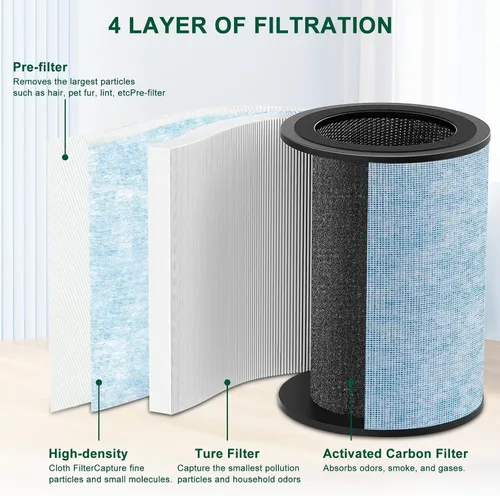 Miniatura 3 de Paquete de 2 para reemplazo instantáneo de filtro AP300, filtro de carbón verdadero y activado, compatible con AP300 instantáneo, comparado
