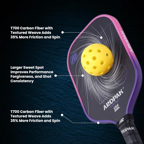 Miniatura 5 de Pickleball Paddle, T700 Carbon Fiber Abrasion-Resistant Surface, 16MM Polypropylene Honeycomb core, USAPA Approved, High Grit,The Pickleball Paddle