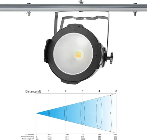Miniatura 9 de BETOPPER Luces de escenario, focos LED COB de 200 W, luz par LED blanca cálida y fría, luces DMX/maestro-esclavo, iluminación de foco/Fresnel