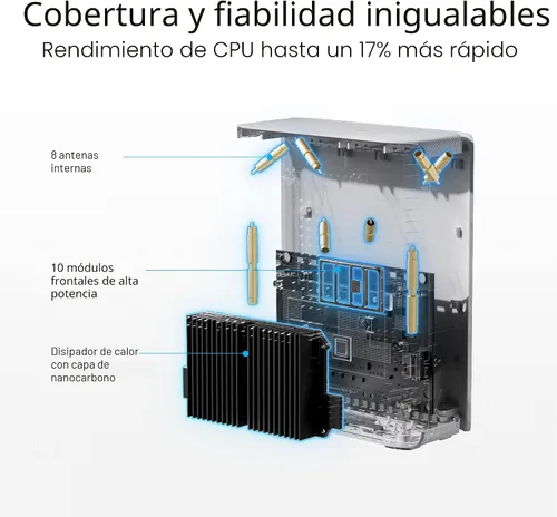 Miniatura 5 de ASUS ZenWiFi BT10 Tri-Band WiFi 7 Mesh, 18 Gbps, 6000 pies cuadrados (2pk), puertos duales 10G, seguridad y controles parentales incluidos, Smart