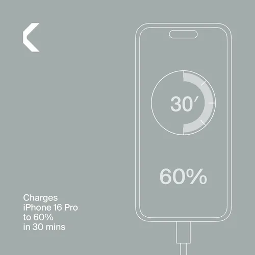 Miniatura 6 de CLEMM Core 35W Adaptador de corriente de carga rápida para iPhone 17/16/15/14/13/12/11/X, Galaxy S24 Ultra/S23 y más - GaN, PD 3.0, PPS, USB-C × 1