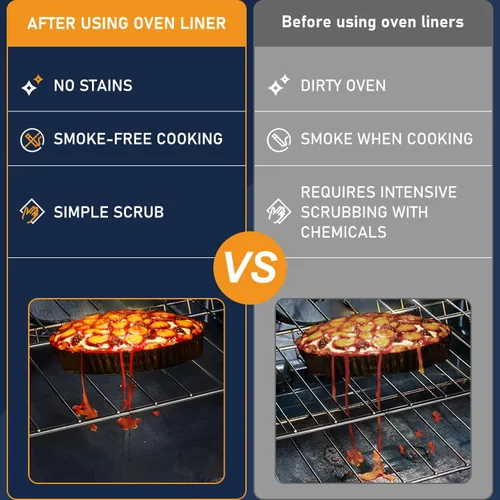 Miniatura 5 de Meegoo Revestimientos de horno para la parte inferior del horno, paquete de 4 forros grandes antiadherentes para horno, tapete de horno para la Negro