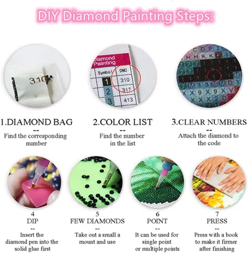 Miniatura 7 de LXTONG Kit de arte de diamantes de pintura de oso negro, arte de diamantes de taladro redondo completo 5D, pequeño oso negro de pintura por números