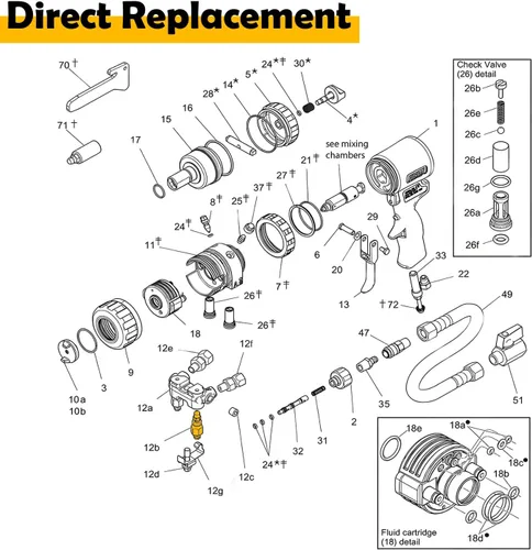 Miniatura 6 de 246356 Kit de válvula de colector de líquido de 2 piezas compatible con pistola de pulverización Fusion Air-Purge (AP) - Pieza de repuesto