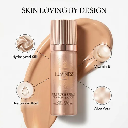 Miniatura 5 de LUMINESS Silk Airbrush Spray Foundation Kit de 3 piezas – base, prebase y brocha de maquillaje en ángulo de doble cara – Cobertura modulable