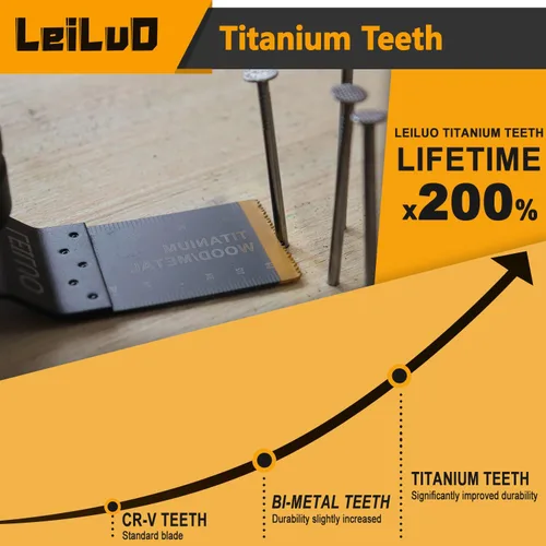 Miniatura 6 de LEILUO 7 hojas de sierra oscilantes universales extra largas de dientes japoneses y titanio multiherramienta para madera con clavos, cuchillas