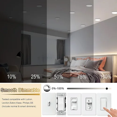 Miniatura 2 de ETL Lámpara de techo LED de 7 pulgadas, montaje empotrado, regulable, luz de techo plana redonda ultra delgada de 5000 K, luz diurna, lámpara de 3