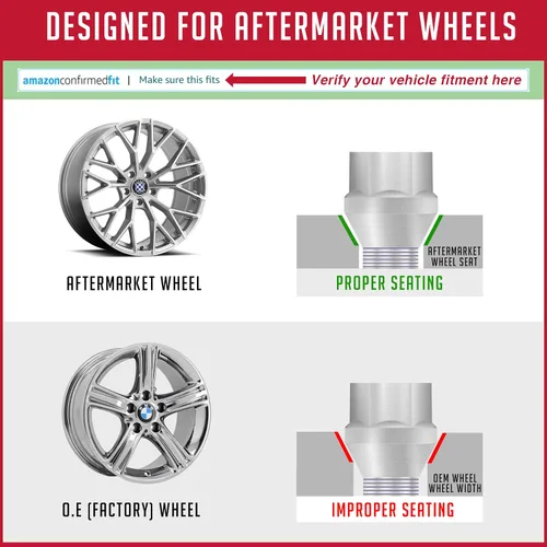 Miniatura 3 de Wheel Accessories Parts 20 pernos de asiento de bellota M12 x 1.5 12 x 1.5 pulgadas hexagonal de 0.67 pulgadas de longitud de rosca, acabado cromado
