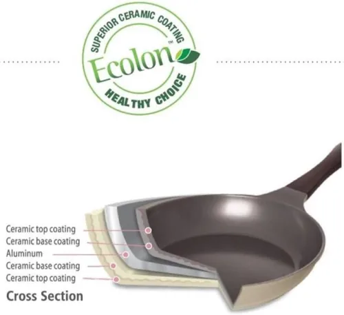 Miniatura 7 de Eela - Sartén essetial de cocina de 9.5 pulgadas con mango de baquelita, sartén antiadherente para tortilla, revestimiento de cerámica, tamagoyaki