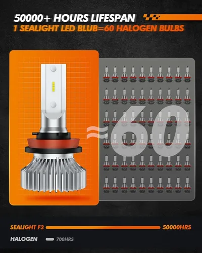Miniatura 7 de SEALIGHT Bombilla LED antiniebla H11 H8 H16, 400% de Brillo, bombillas LED antiniebla H9 H8, bombillas antiniebla H11 blancas de 6000K