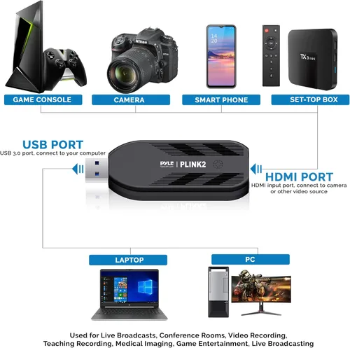 Miniatura 2 de Tarjeta de captura de video HDMI Enlace de cámara 4K USB3.1 GEN1 Grabación de audio y video HDMI a USB a través de cámara DSLR Camcorder Action Cam