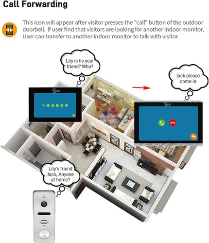 Miniatura 7 de TUYA - Timbre de video con cable y cámara HD de 1080P, sistema de monitor táctil de 7 pulgadas, detección de movimiento, WiFi Smart Home Video
