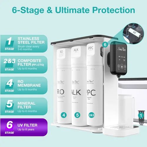 Miniatura 4 de SimPure Y9A UV Filtro de agua de ósmosis inversa de sobremesa, remineralización alcalina 300 GPD de 6 etapas de purificación, sistema de filtración
