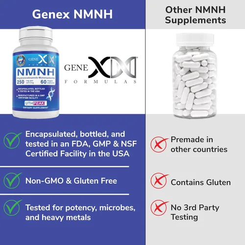 Miniatura 5 de Genex Formulas 250 mg NMNH (60 cápsulas - 30 porciones) Uthpeak NMNH (mononucleótido de dihidronicinamida) NAD+ precursor para un envejecimiento