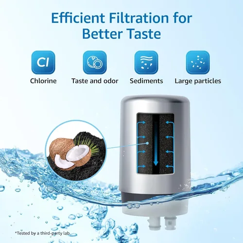Miniatura 3 de Filterlogic FF27S Filtro de grifo, repuesto para filtro Brita®, sistema de filtración de agua Brita® 36311, FR-200, FF-100, 100 galones, cromo