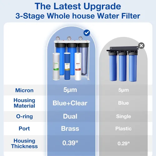 Miniatura 3 de SimPure Sistema de filtro de agua para toda la casa, prefiltración de agua transparente para el hogar de 3 etapas con sedimentos de carbono