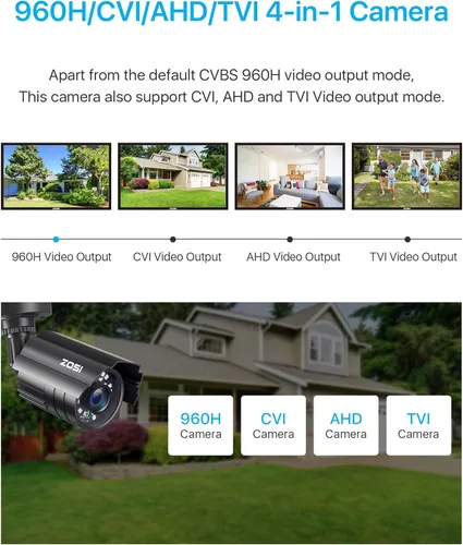 Miniatura 2 de ZOSI - Sistema de cámaras de seguridad CCTV 1080P para exteriores e interiores, híbrido 4 en 1 HD TVI/CVI/AHD/CVBS, cámaras de seguridad