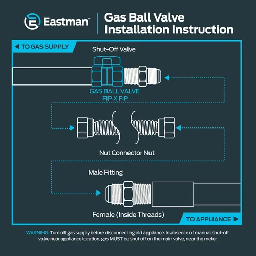 Miniatura 6 de Válvula de bola de gas recta Eastman de latón, 1/2 pulg. FIP x 1/2 pulg. FIP, manija de 1/4 de vuelta, 60009