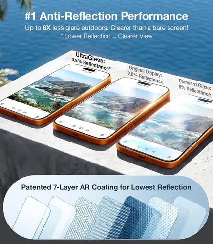 Miniatura 3 de UltraGlass TOP 9H+ OptiArmor Protector de pantalla para iPhone 17 Pro Max [NO.1 antirreflectante y grado militar inastillable] Protector de pantalla