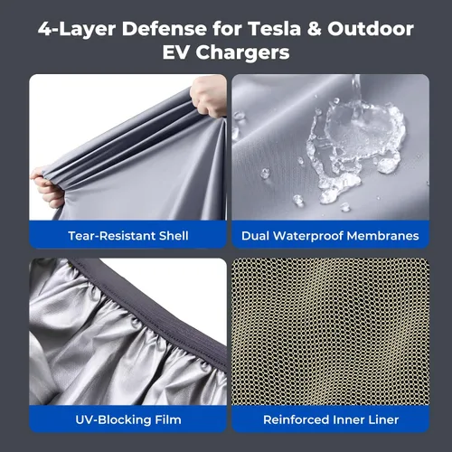 Miniatura 4 de WOLFCAR - Cubierta de cargador para Tesla para conector de pared y cargador de nivel 2, Oxford 420D impermeable y resistente al viento con correas