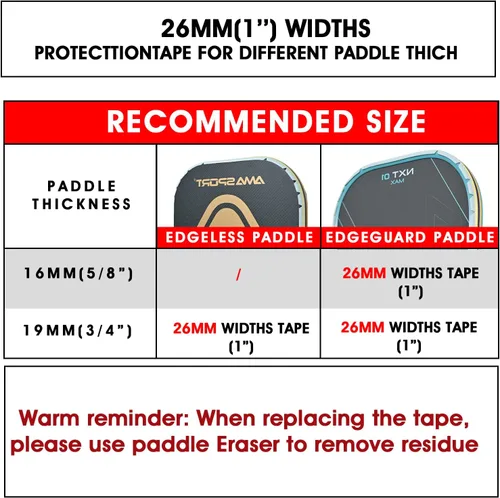 Miniatura 198 de PICKLETECH Cinta de protección de pala de pickleball – Protector de borde de cabeza de paleta – Cinta de protección de borde de raqueta ajuste gris