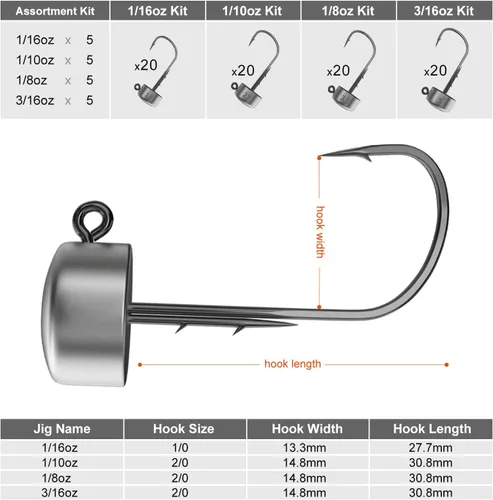 Miniatura 6 de Ned Rig Jig Heads, paquete de 20 ganchos de hongo para pesca de lubina 1/16 3/32 1/8 3/16 oz