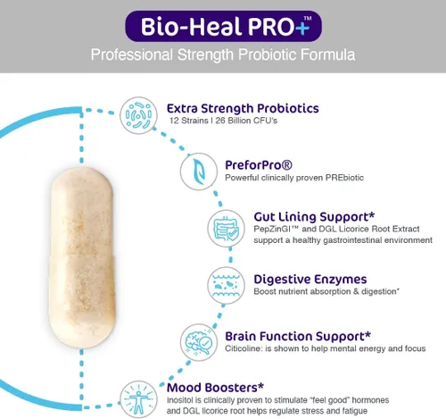 Miniatura 3 de Aspire Nutrition Bio-Heal Pro+ Suplemento de cápsulas probióticas 6 en 1 – Fórmula probiótica diaria para mujeres, hombres y niños – Suministro