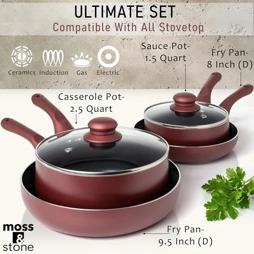 Miniatura 2 de Moss & Stone Juego de 6 utensilios de cocina antiadherentes, ollas y sartenes antiadherentes con tapa de vidrio, utensilios de cocina de inducción