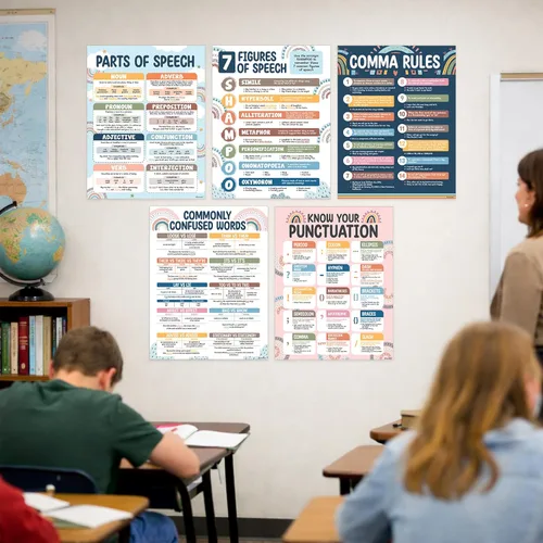 Miniatura 10 de Decorably 5 pósteres bohemios de arcoíris en inglés para aula, 17 x 22 pulgadas, laminado mate para pasillos escolares, tablones de anuncios