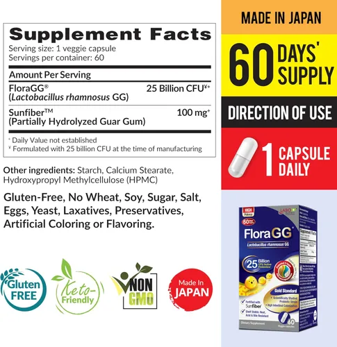 Miniatura 2 de LABO Nutrition FloraGG Lactobacillus Rhamnosus LGG 25 mil millones de UFC al día (probiótico LGG con fibra solar) 5 capas microencapsulado L.