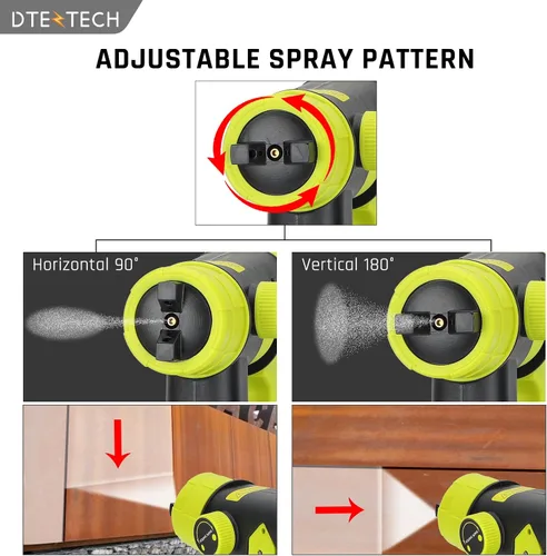 Miniatura 3 de Rociador de pintura para batería Ryobi ONE+ 18V Li-ion Ni-Cad Ni-Mh, pistola de pintura en aerosol HVLP con motor sin escobillas y boquilla