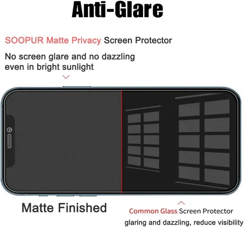 Miniatura 3 de Paquete de 2 protectores de pantalla de privacidad mate compatibles con iPhone 12 Pro Max de 6.7 pulgadas, antirreflejos, antiespía, resistente a