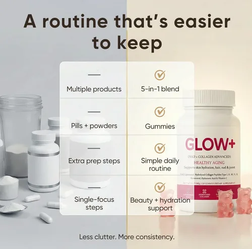 Miniatura 6 de Jovi Nutrition Glow+ NAD+ y gomitas de colágeno, péptidos de colágeno hidrolizados multitipo con resveratrol, 90