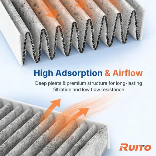 Miniatura 5 de Filtro de aire de cabina RUITO, Compatible con 2016-2023 IS300, 2014-2023 IS350, 2022-2023 IS500, 2016-2022 RC300, 2015-2022 RC350, 2016-2020 GS F