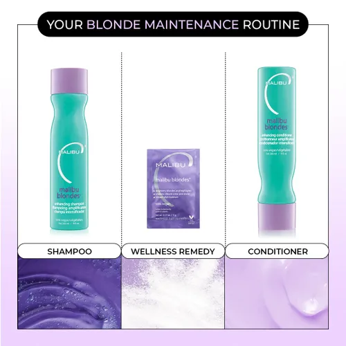 Miniatura 4 de Malibu C Blondes Remedio Wellness - Elimina la decoloración del cabello rubio decolorado, con mechas o natural + Restaura la vivacidad y el brillo