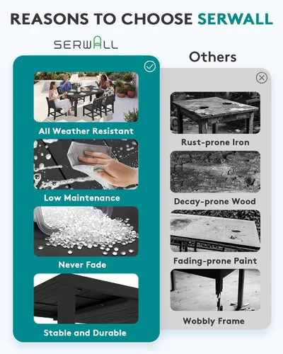 Miniatura 6 de SERWALL Juego de 2 sillas de comedor al aire libre, sillas sin brazos de polietileno de alta densidad para todo tipo de clima, adecuadas para mesa