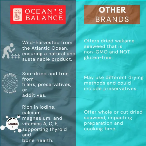 Miniatura 4 de Ocean's Balance Wakame Flakes orgánico – Algas marinas de la costa de Maine – Verduras marinas del océano Atlántico, perfectas para dieta