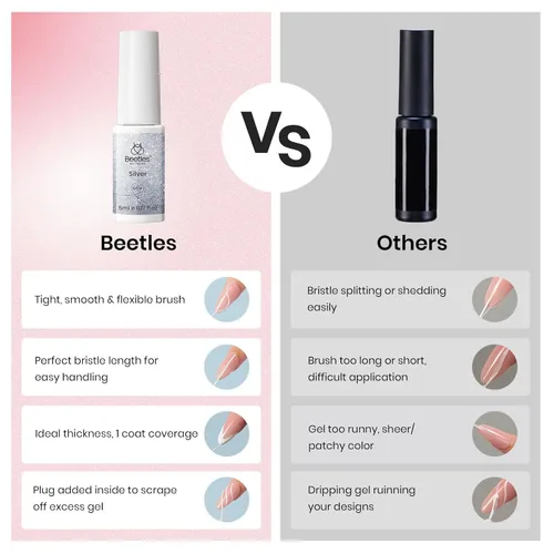 Miniatura 6 de Beetles - Juego de esmalte de uñas de gel con líneas de arte, esmalte de uñas de gel en blanco, oro y rojo con purpurina, punta francesa neón, uñas