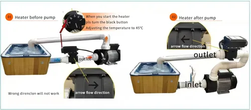 Miniatura 3 de Tina de Hidromasaje LX H20-Rs1 Termostato 110V 2kW con Termostato de Temperatura Ajustable para Algunas Tinas de Hidromasaje, Piscina Pequeña