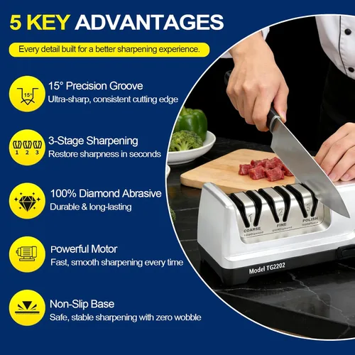 Miniatura 2 de Afilador de cuchillos eléctrico, afilador de cocina profesional de 3 etapas con 100% abrasivo de diamante, ángulo de precisión de 15°, caja de polvo