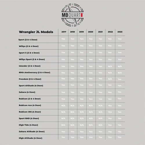 Miniatura 3 de MB Quart Actualización de altavoces traseros de 6x9 pulgadas compatible con Jeep Wrangler (JL) 2018-2023 y Jeep Gladiator (JT) 2020-2023, 220W máx