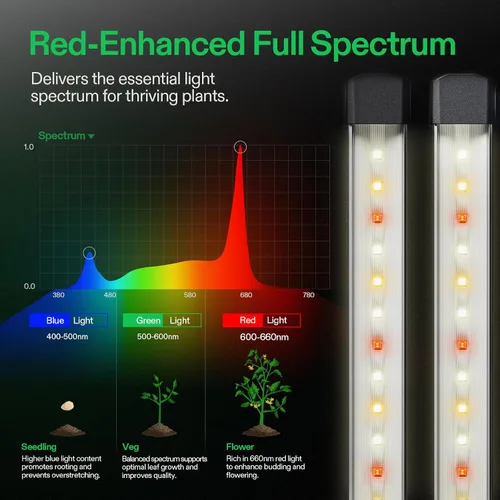 Miniatura 4 de VIVOSUN Lumaray - Barras de luz LED de crecimiento de 16 pulgadas (4 bares), iluminación lateral de espectro completo con 60% de luz roja de hasta