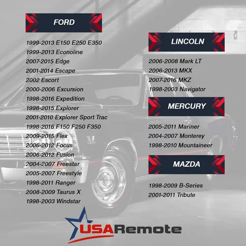 Miniatura 4 de Llavero de entrada sin llave para Ford, Lincoln, Mercury, Mazda F150 F250 F350 Escape Expedition Explorer Ranger Flex (y más)