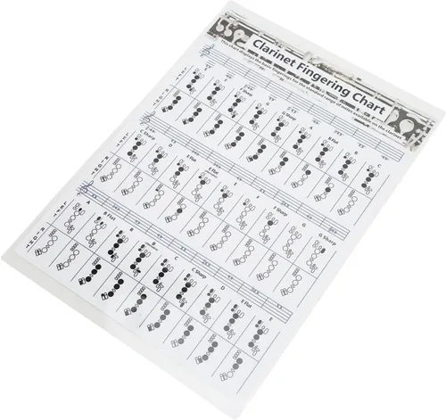 Carta de dedos para clarinete, gráfico de dedos para clarinete, póster para principiantes, gráfico de entrenamiento de acordes con dedos, póster de